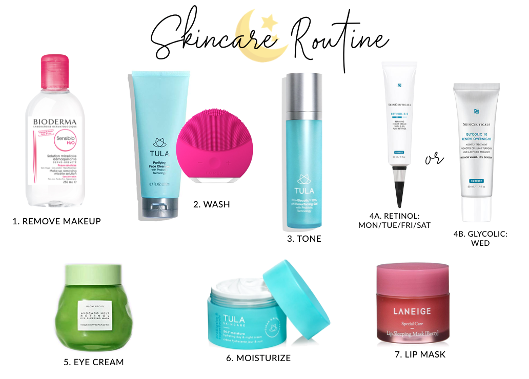 Quick Methods To Tackle Your Pores and skin Care Issues 1