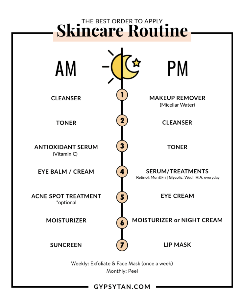 Skin Care Routine Order Morning And Night Gypsy Tan