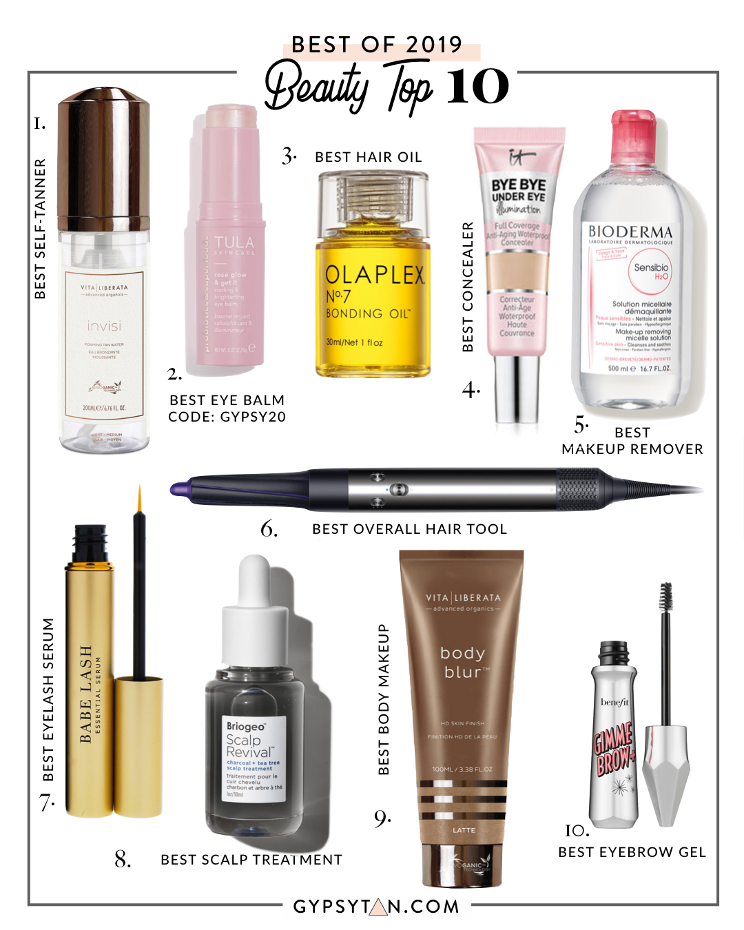 top beauty products