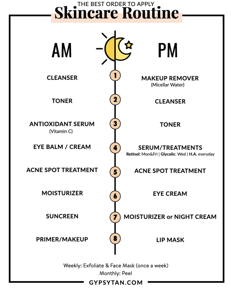 how-to-layer-skin-care-printable-guide-order-to-apply-skin-care-products