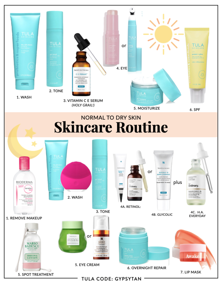 skin care routine order morning and night, order to apply skincare